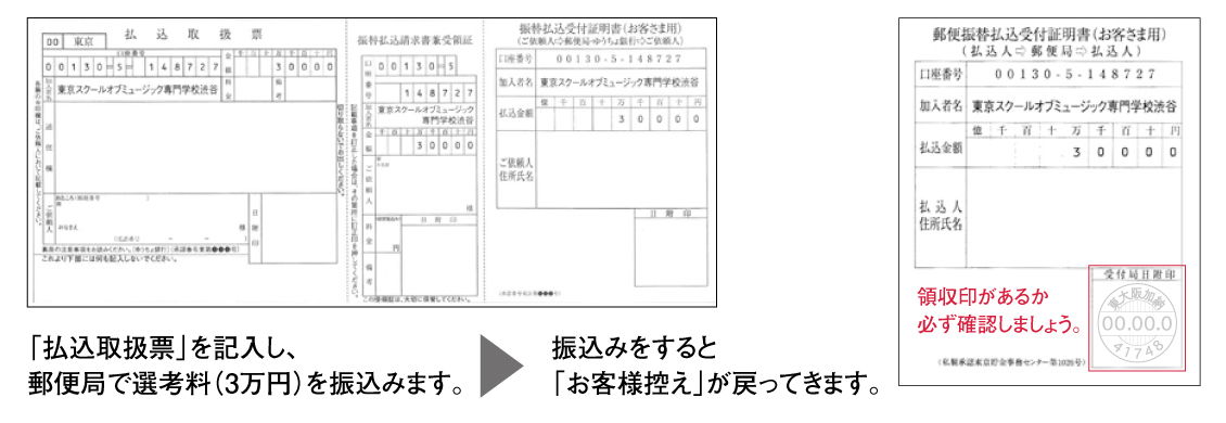 必要書類の提出